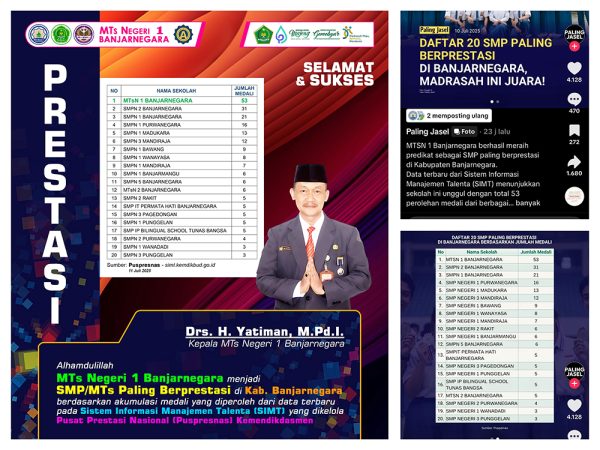 Luar Biasa! Madtsansa Raih Peringat 1 SMP/MTs Paling Berprestasi Se-Kabupaten Banjarnegara