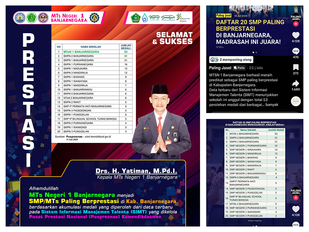 Luar Biasa! Madtsansa Raih Peringat 1 SMP/MTs Paling Berprestasi Se-Kabupaten Banjarnegara Luar Biasa! Madtsansa Raih Peringat 1 SMP/MTs Paling Berprestasi Se-Kabupaten Banjarnegara